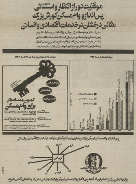 تبلیغ شرکت مسکن کورش بزرگ درباره «موفقیت دور از انتظار و استثنائی» / آیندگان، 24 دی 57